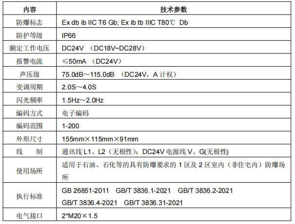 廣東青鳥JBF4374-Ex 火災(zāi)聲光警報(bào)器接線安裝技術(shù)