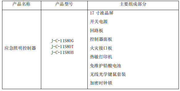 廣東青鳥應(yīng)急照明控制器J-C-11S80G、J-C-11S80T、J-C-11S80B接線安裝技術(shù)