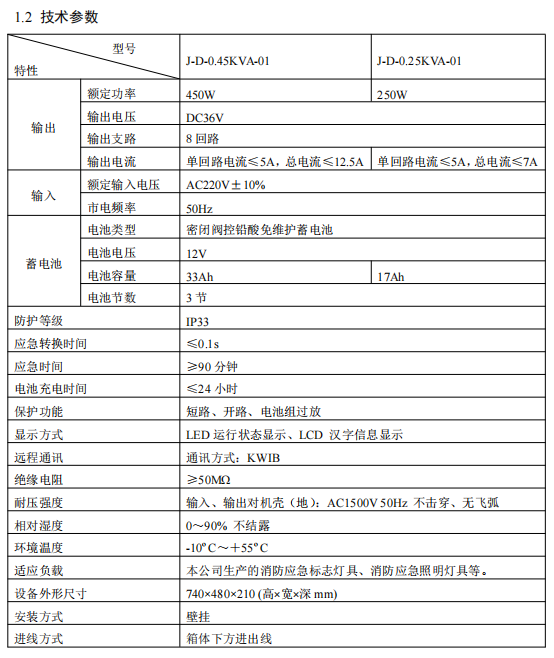 廣東青鳥J-D-0.25KVA-01、J-D-0.45KVA-01消防應(yīng)急照明電源接線安裝技術(shù)