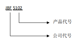 云南青鳥JBF5102 點型家用感煙火災(zāi)探測器接線安裝技術(shù)