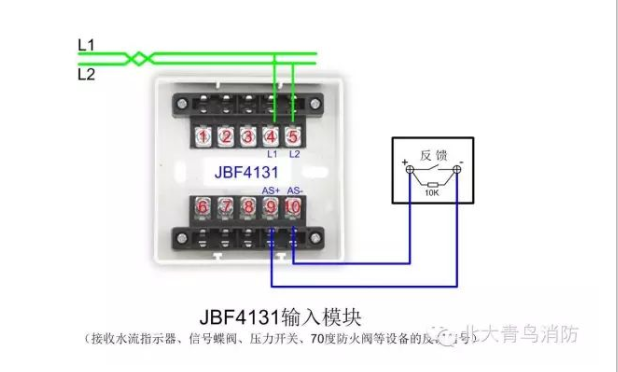 河南青鳥(niǎo)消防現(xiàn)場(chǎng)模塊類產(chǎn)品接線示意圖