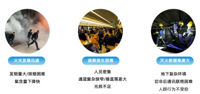 湖北青鳥(niǎo)消防城市軌道交通火災(zāi)報(bào)警系統(tǒng)解決方案