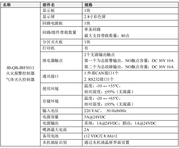 廣東青鳥JB-QB-JBF5013火災(zāi)報(bào)警控制器接線安裝技術(shù)