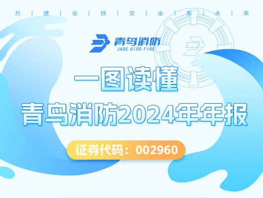 廣西讀懂青鳥消防2024年年報(bào)：發(fā)展中的穩(wěn)健與挑戰(zhàn)中的機(jī)遇