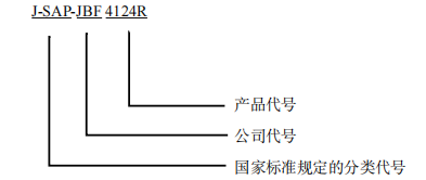 天津青鳥J-SAP-JBF4124R/JBF4125R無線手動報警開關接線安裝技術