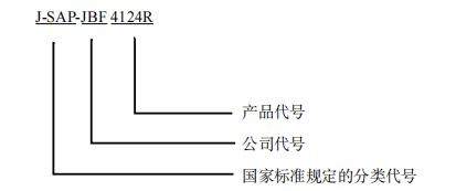 天津青鳥J-SAP-JBF4124R/JBF4125R無線手動報警開關接線安裝技術