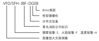 天津青鳥VFD / SFH-JBF-DG08圖像型火災探測器接線安裝技術