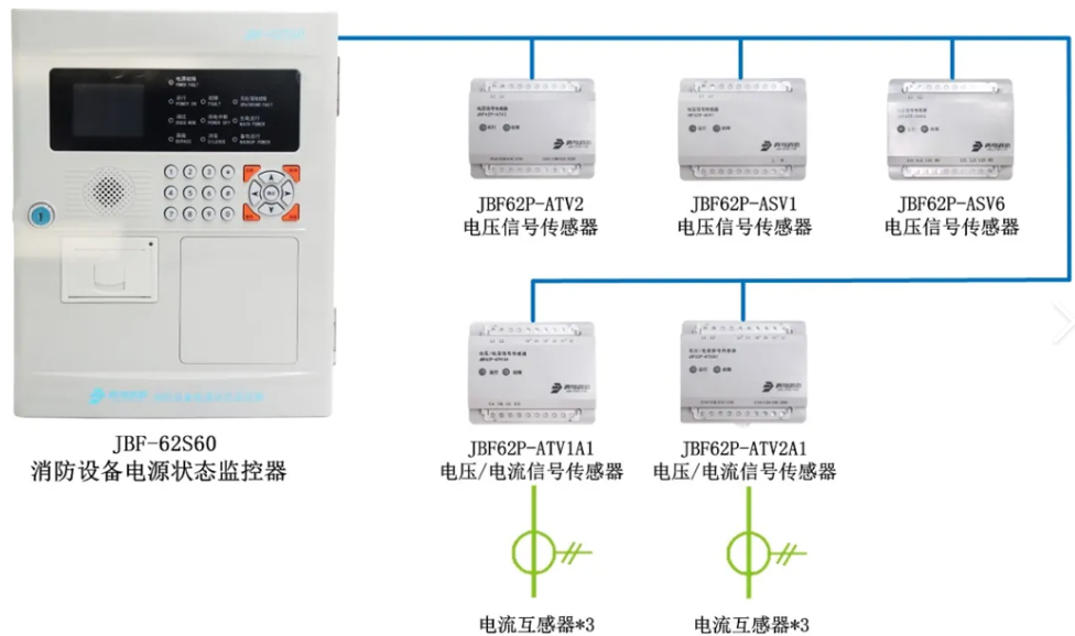 寧夏青鳥消防設(shè)備電源監(jiān)控系統(tǒng)的使用