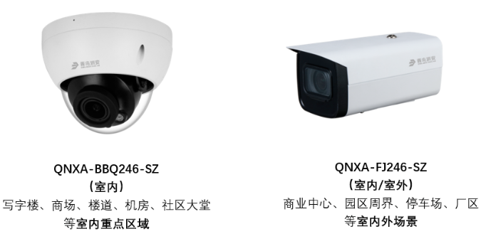 福建全天候守護?智能無死角｜青鳥消安變焦攝像機