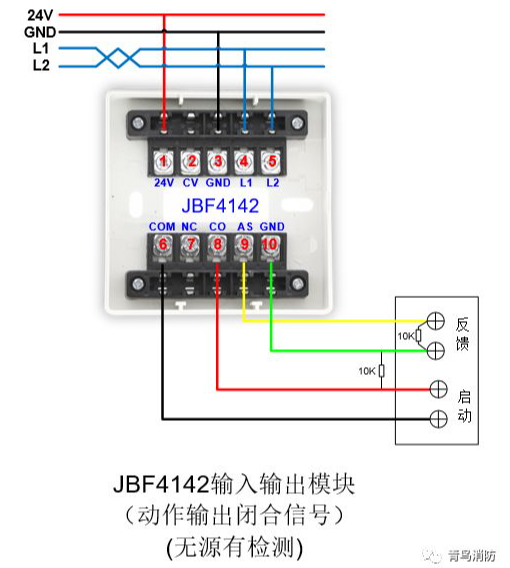 海南青鳥 JBF4142 輸入輸出模塊與二總線系統(tǒng)聯(lián)動失效故障剖析及安裝調(diào)試優(yōu)化方案