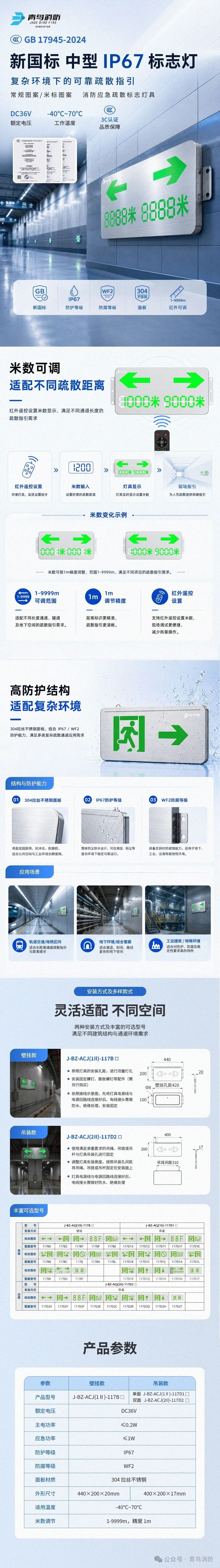 海南新品速遞 | 新國標(biāo)中型IP67標(biāo)志燈